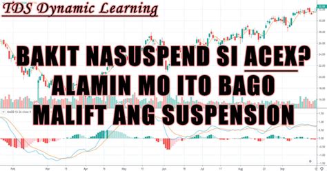 bakit dapat tangkilikin ang stock market|Bakit Magandang Mag.